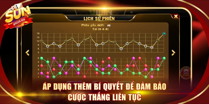 Áp dụng thêm bí quyết để đảm bảo cược thắng liên tục