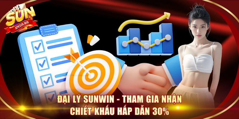 Đại lý Sunwin
