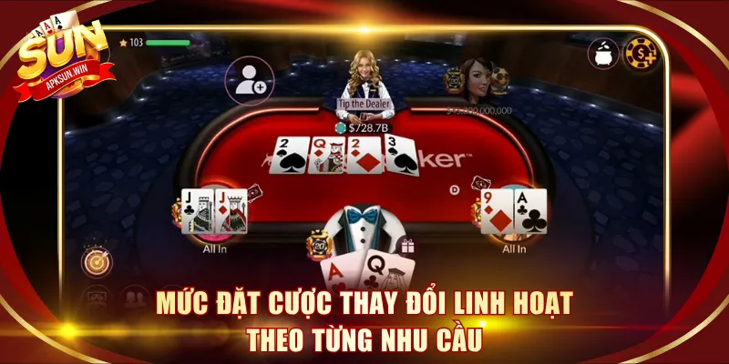 Mức đặt cược thay đổi linh hoạt theo từng nhu cầu