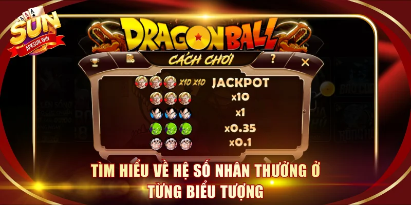 Tìm hiểu về hệ số nhân thưởng ở từng biểu tượng